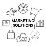 The importance of marketing solutions in your business